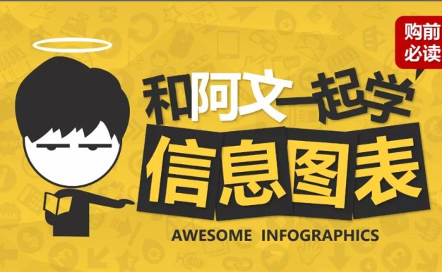 阿文 PPT大牛《我懂个P》全套教程视频合集[SWF/PPT]